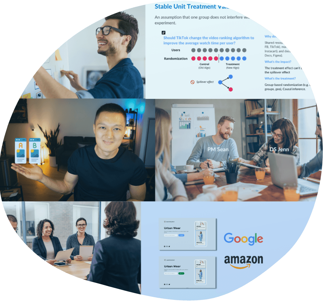 Responsive image