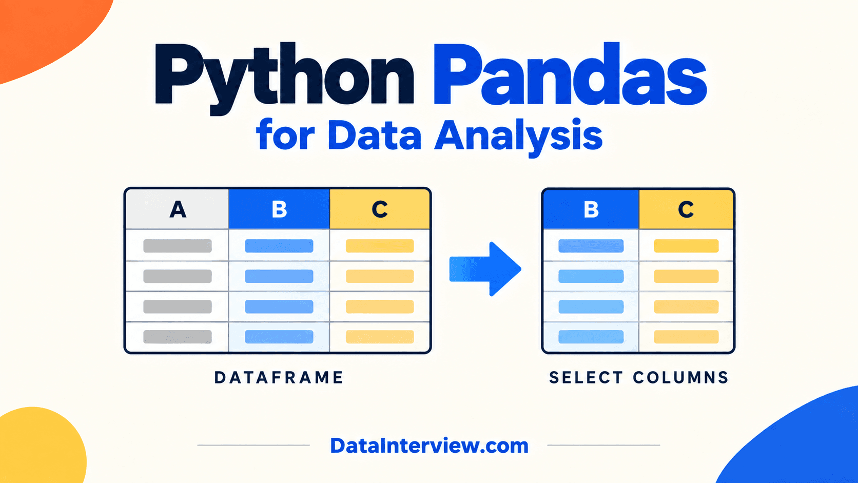 Python Pandas for Data Analysis cover showing selection of columns B and C from a DataFrame