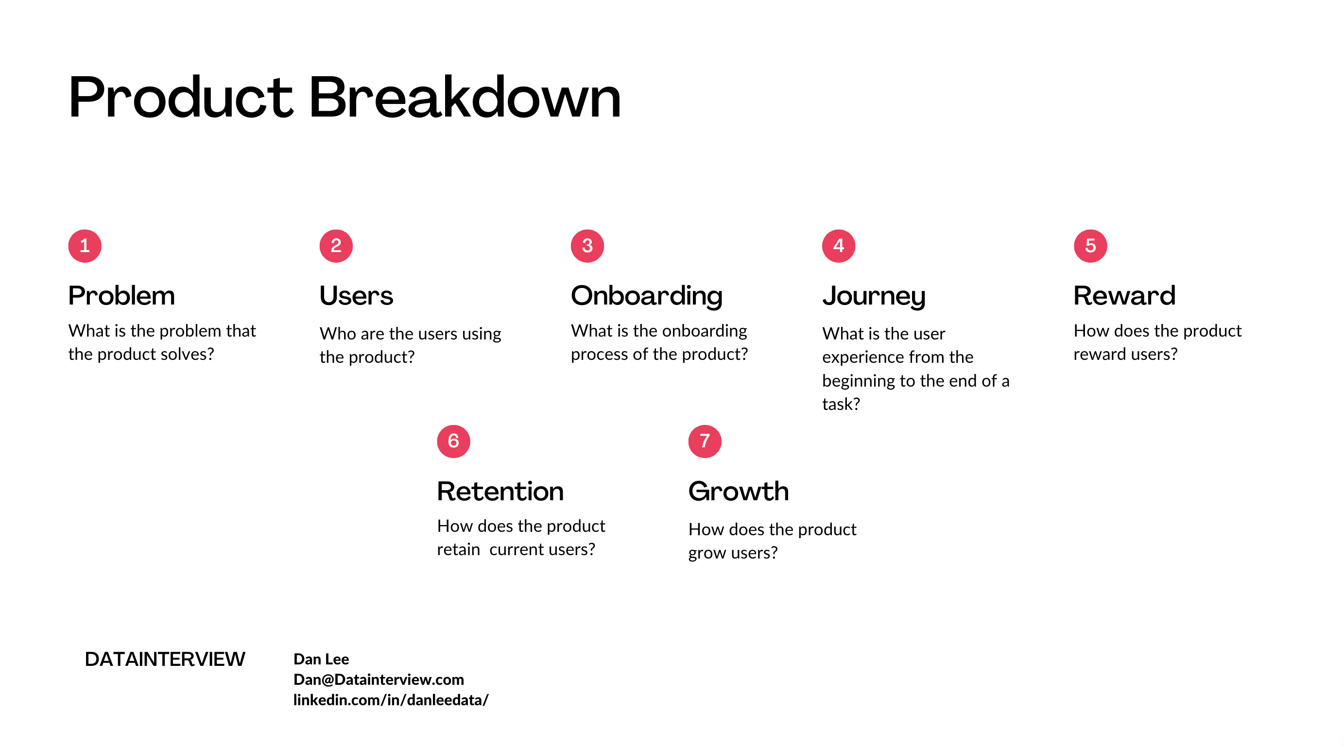 product_breakdown.png